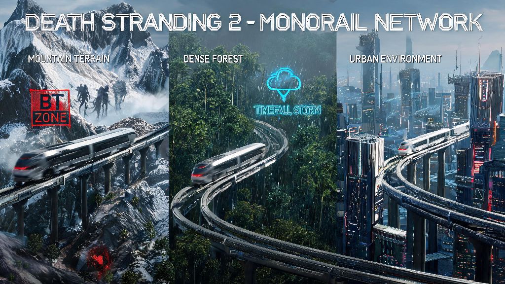 Death Stranding 2 Monorail Map Guide: All Routes, Unlocks & Fast Travel Tips